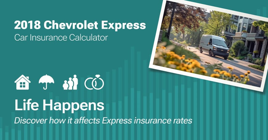 2018 Chevrolet Express car insurance calculator image
