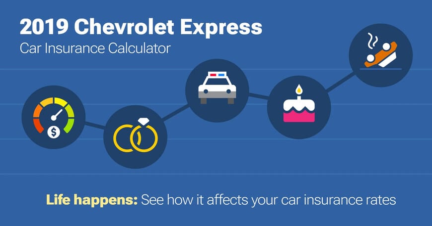 2019 Chevrolet Express car insurance calculator image