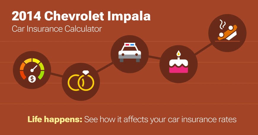 2014 Chevrolet Impala car insurance calculator image