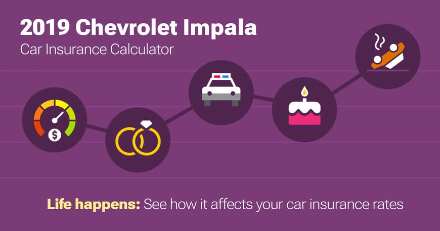 2019 Chevrolet Impala car insurance calculator image