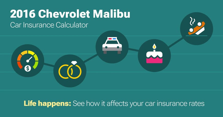 2016 Chevrolet Malibu car insurance calculator image