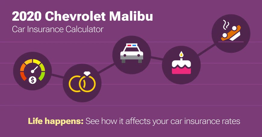 2020 Chevrolet Malibu car insurance calculator image