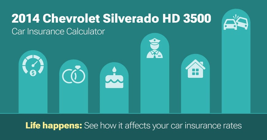 2014 Chevrolet Silverado HD 3500 car insurance calculator image