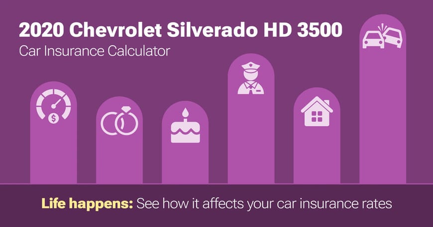 2020 Chevrolet Silverado HD 3500 car insurance calculator image