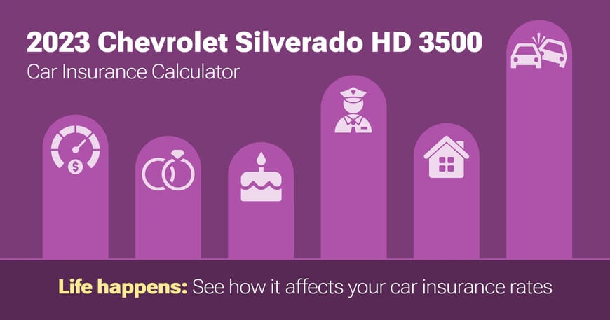 2023 Chevrolet Silverado HD 3500 car insurance calculator image