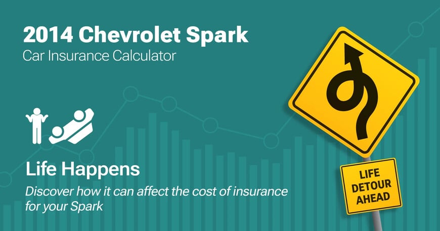 2014 Chevrolet Spark car insurance calculator image