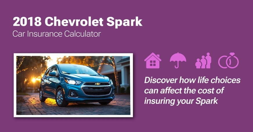 2018 Chevrolet Spark car insurance calculator image