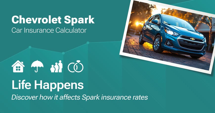 Chevrolet Spark car insurance calculator image