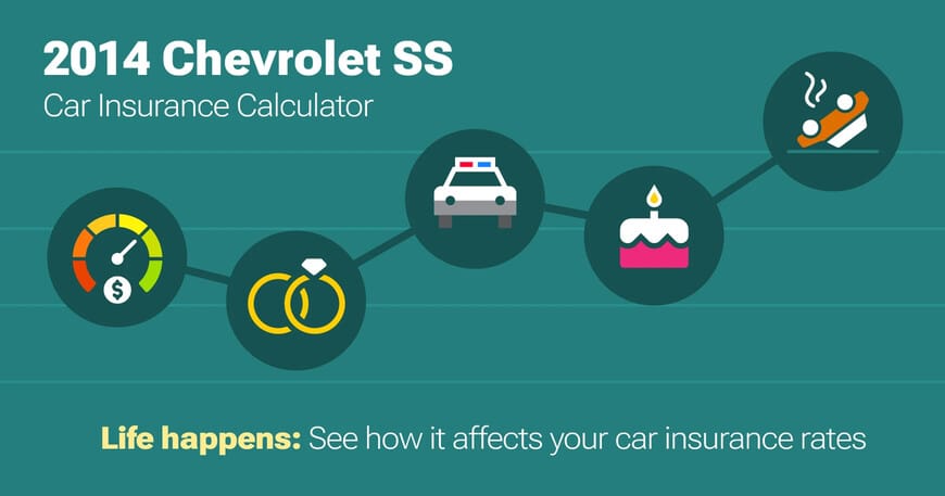 2014 Chevrolet SS car insurance calculator image