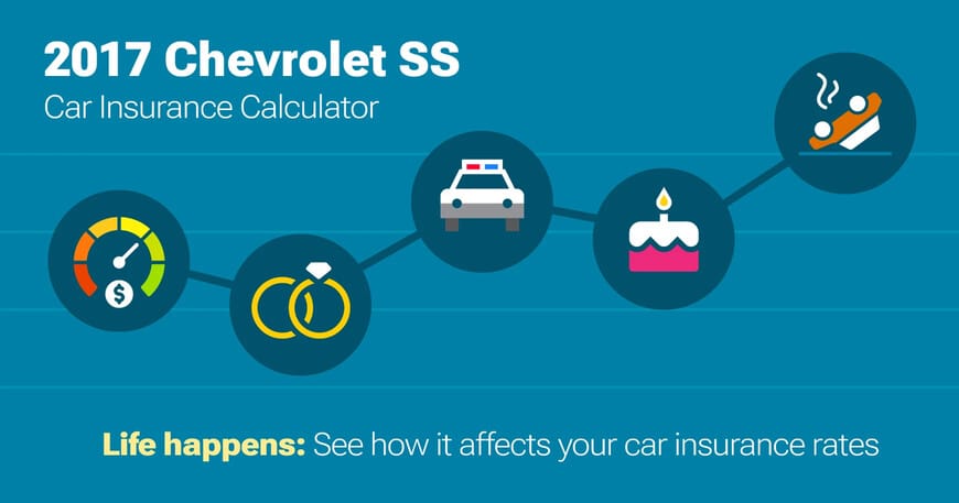2017 Chevrolet SS car insurance calculator image