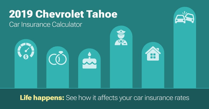 2019 Chevrolet Tahoe car insurance calculator image