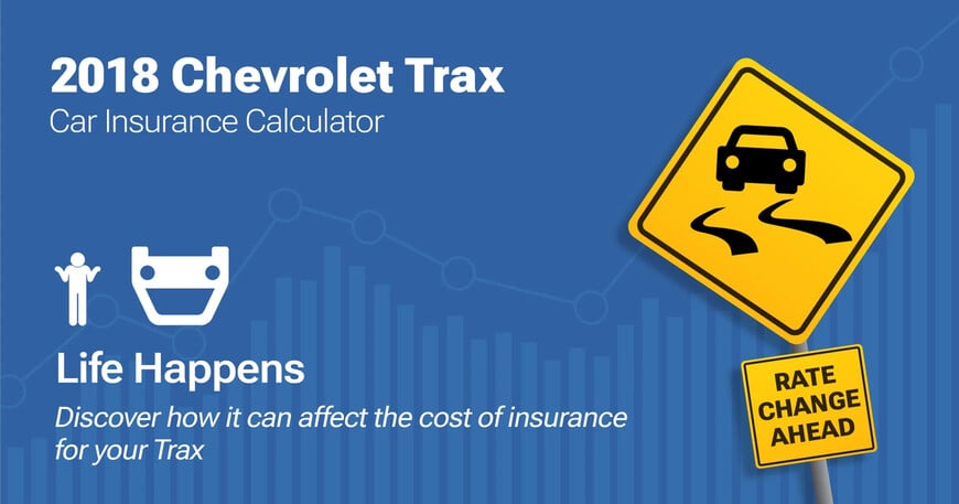 2018 Chevrolet Trax car insurance calculator image