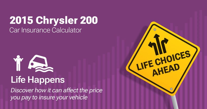 2015 Chrysler 200 car insurance calculator image