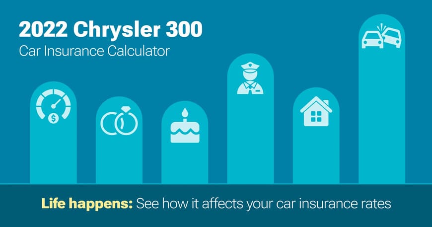 2022 Chrysler 300 car insurance calculator image