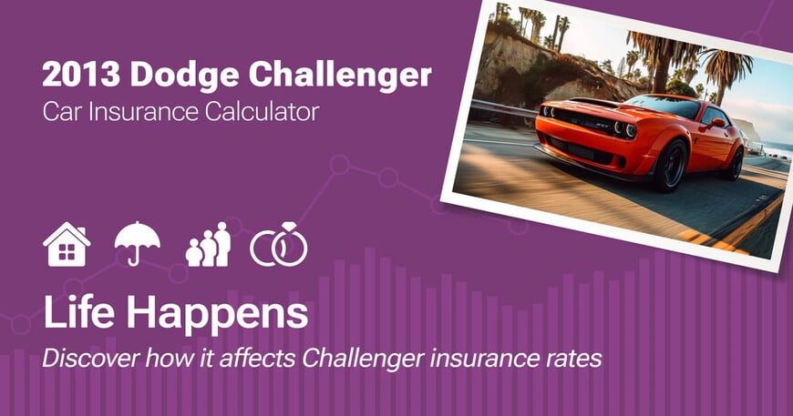 2013 Dodge Challenger car insurance calculator image
