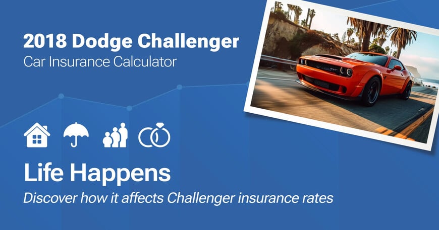 2018 Dodge Challenger car insurance calculator image