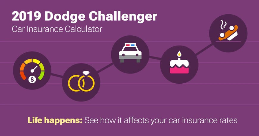 2019 Dodge Challenger car insurance calculator image