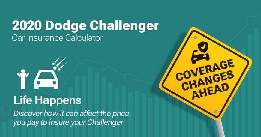 2020 Dodge Challenger car insurance calculator image