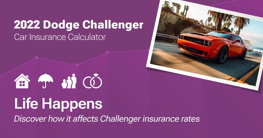 2022 Dodge Challenger car insurance calculator image