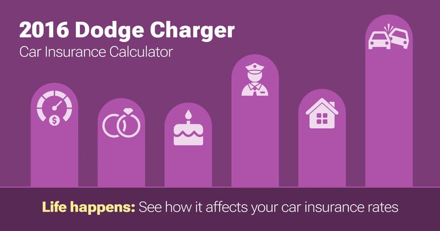 2016 Dodge Charger car insurance calculator image