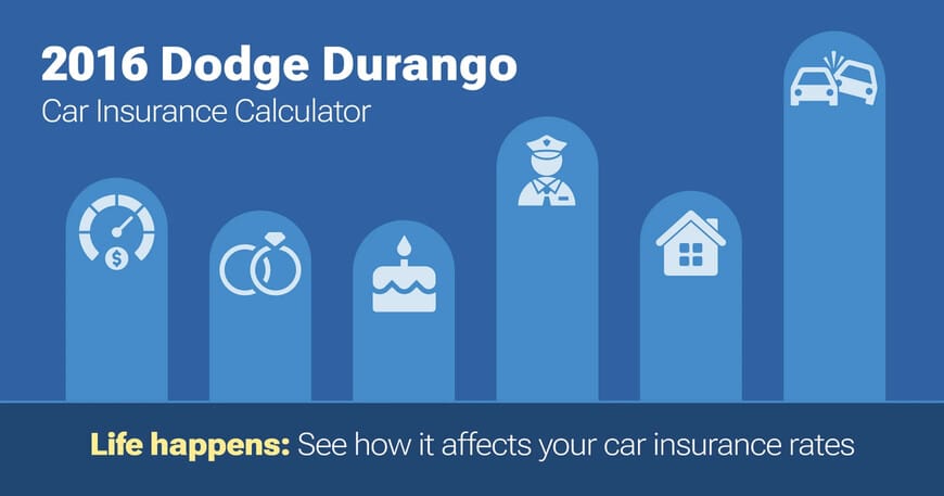 2016 Dodge Durango car insurance calculator image