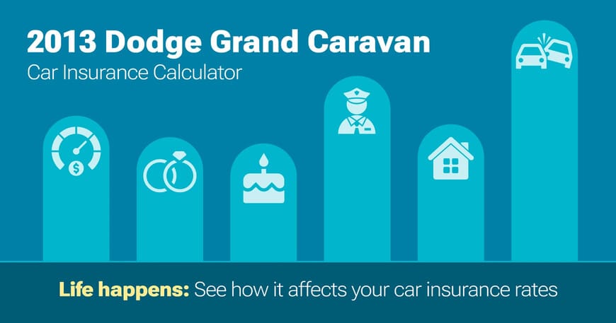 2013 Dodge Grand Caravan car insurance calculator image