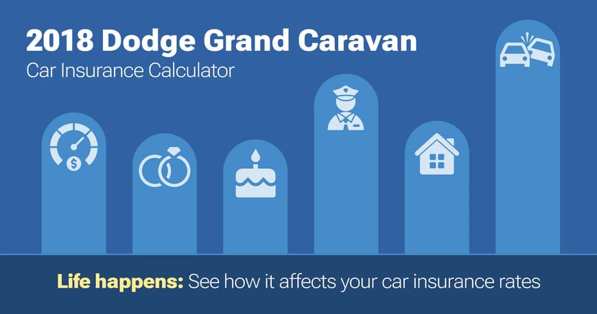 2018 Dodge Grand Caravan car insurance calculator image