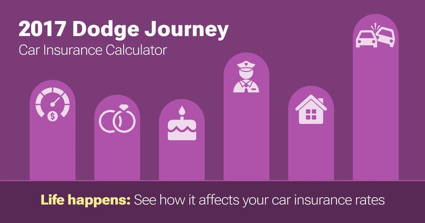 2017 Dodge Journey car insurance calculator image