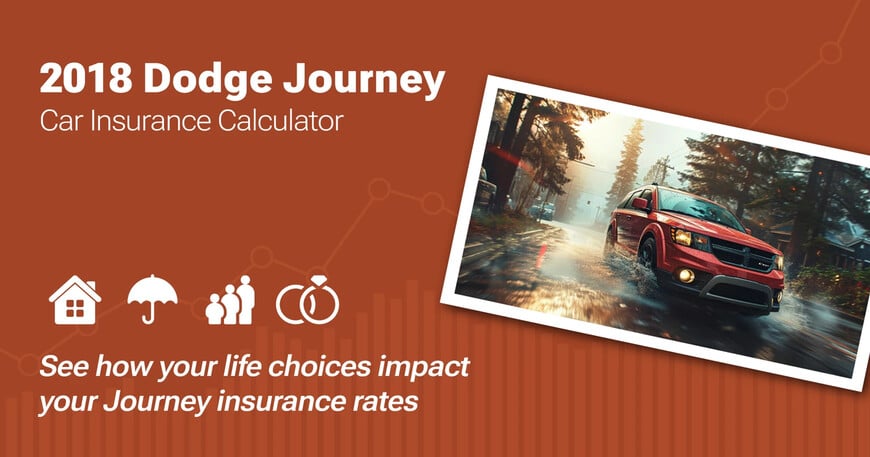 2018 Dodge Journey car insurance calculator image