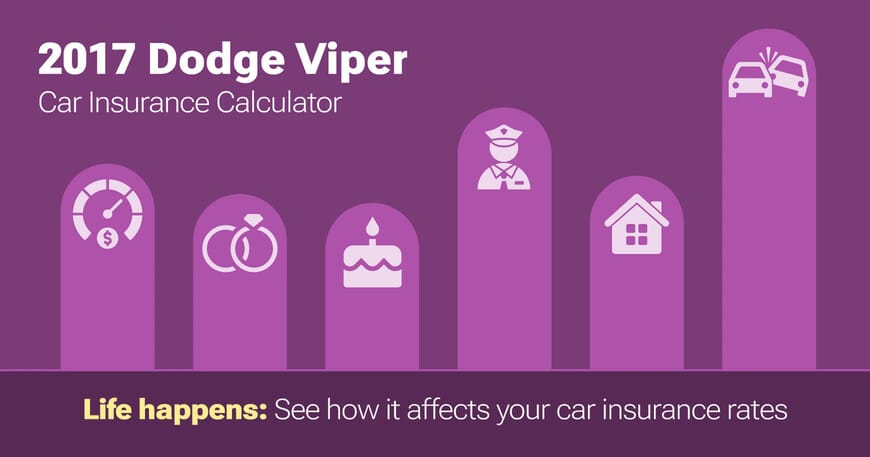 2017 Dodge Viper car insurance calculator image