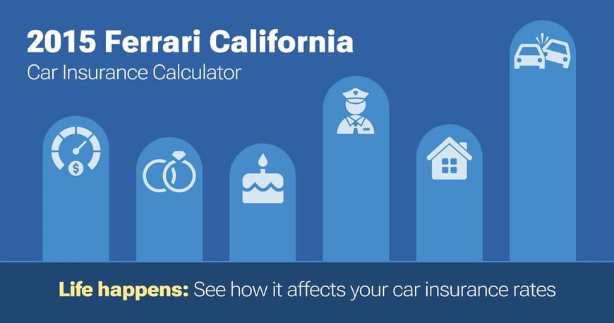 2015 Ferrari California car insurance calculator image