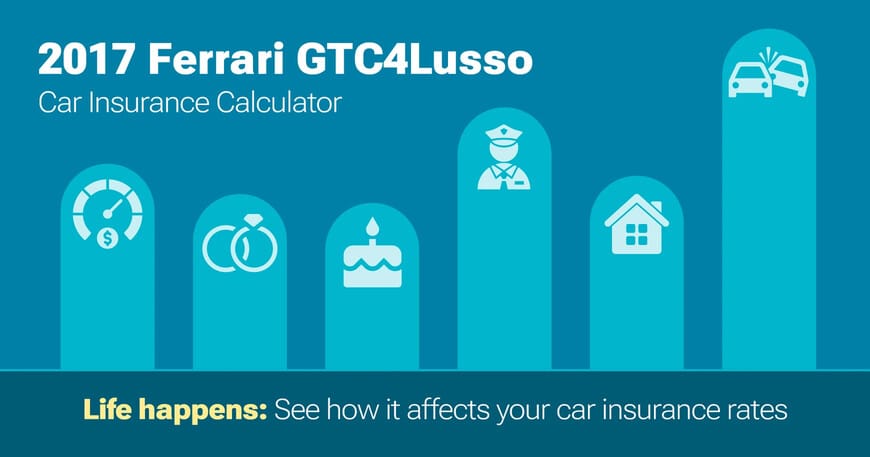 2017 Ferrari GTC4Lusso car insurance calculator image