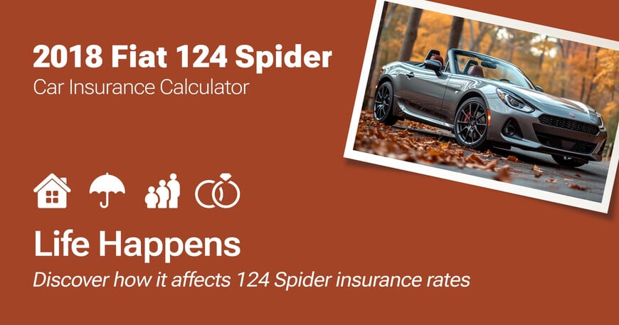 2018 Fiat 124 Spider car insurance calculator image