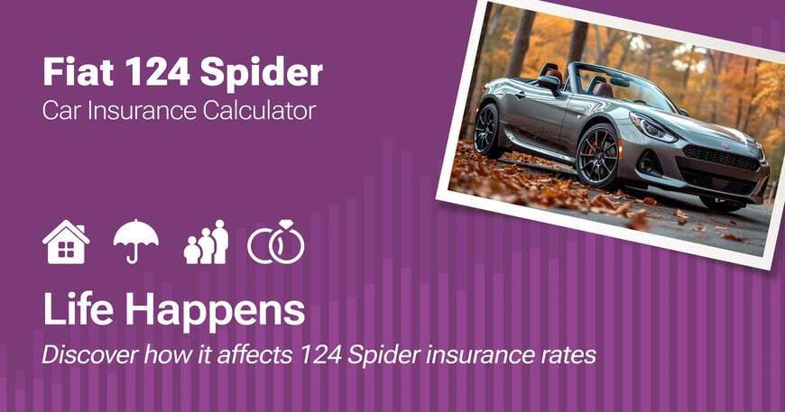 Fiat 124 Spider car insurance calculator image