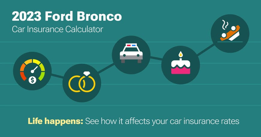 2023 Ford Bronco car insurance calculator image