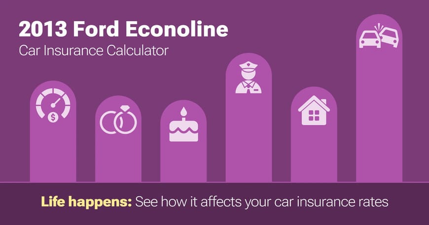 2013 Ford Econoline car insurance calculator image