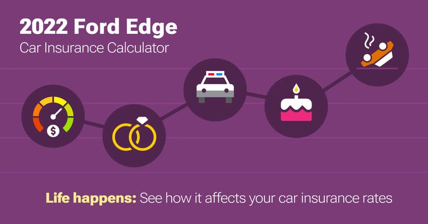 2022 Ford Edge car insurance calculator image