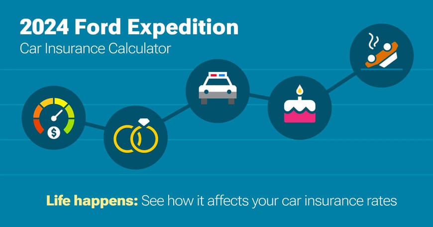 2024 Ford Expedition car insurance calculator image