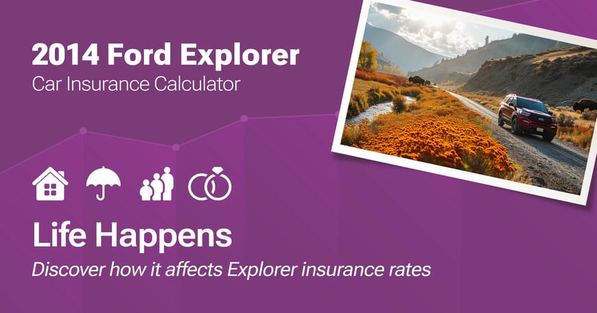 2014 Ford Explorer car insurance calculator image