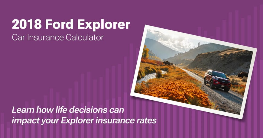 2018 Ford Explorer car insurance calculator image