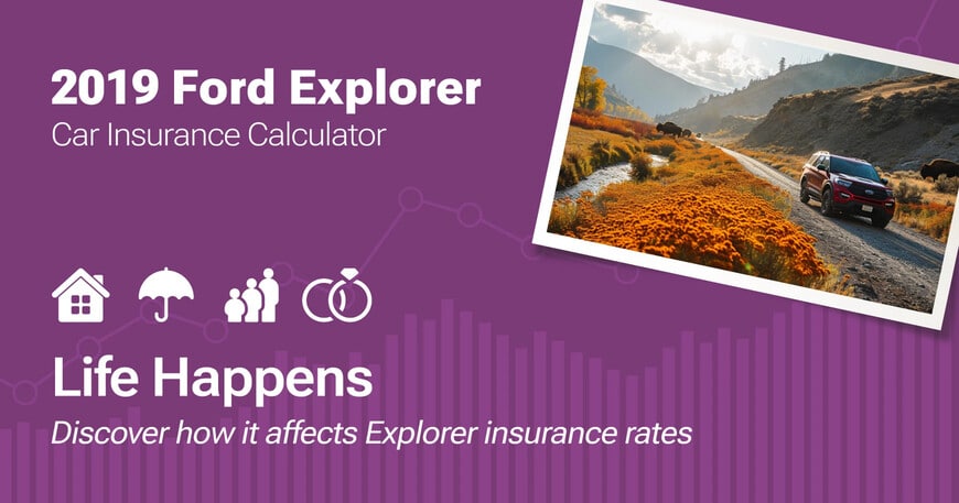 2019 Ford Explorer car insurance calculator image