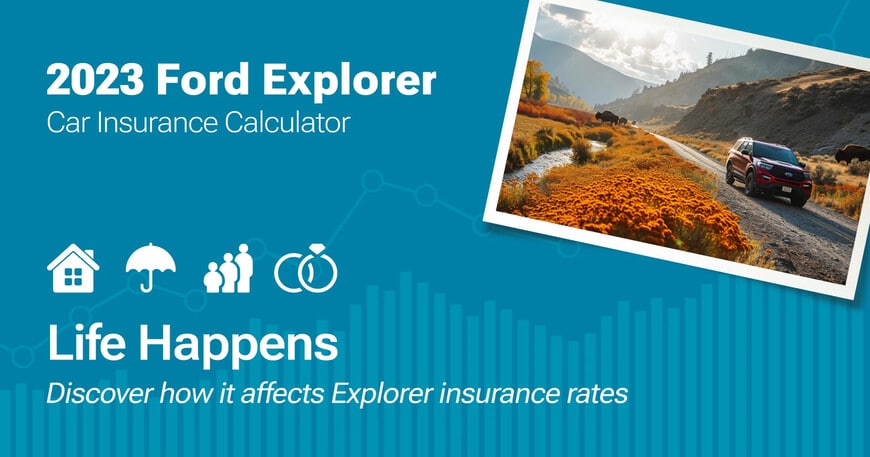 2023 Ford Explorer car insurance calculator image