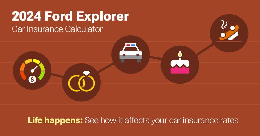2024 Ford Explorer car insurance calculator image