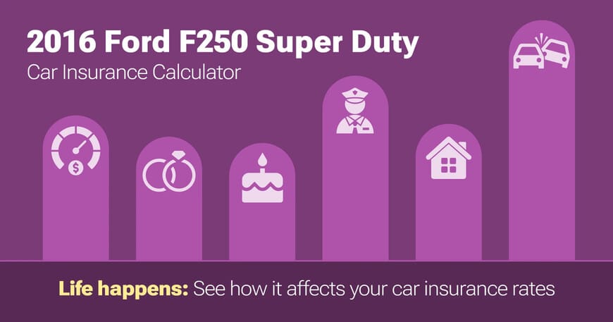 2016 Ford F250 Super Duty car insurance calculator image
