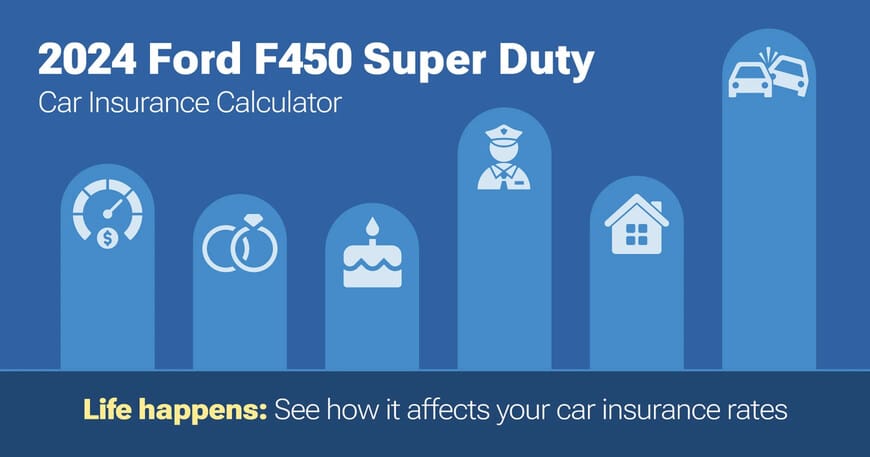 2024 Ford F450 Super Duty car insurance calculator image