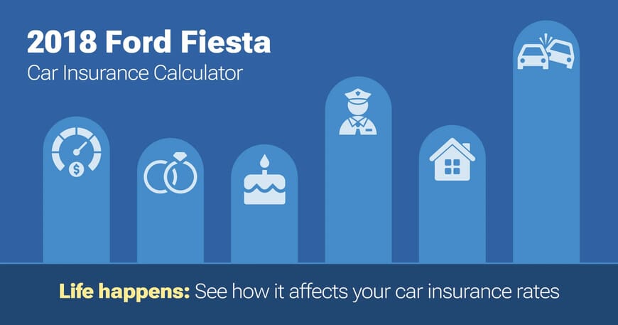 2018 Ford Fiesta car insurance calculator image
