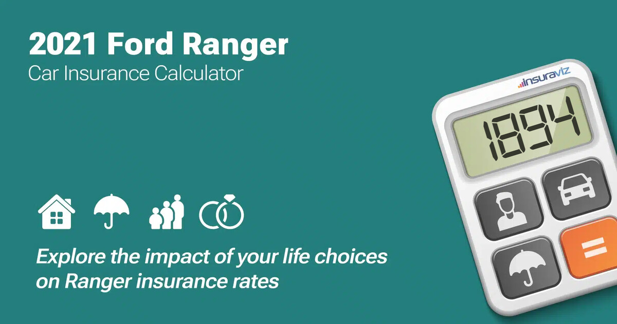 Ford Ranger Raptor Insurance 2021 Ford Ranger Car Insurance Calculator