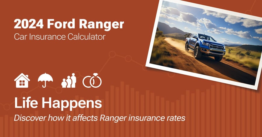 2024 Ford Ranger car insurance calculator image