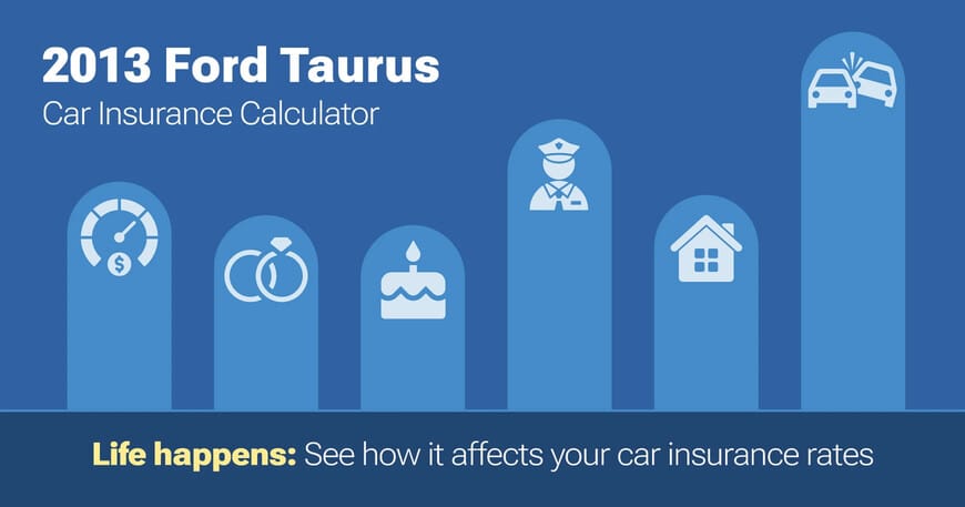 2013 Ford Taurus car insurance calculator image