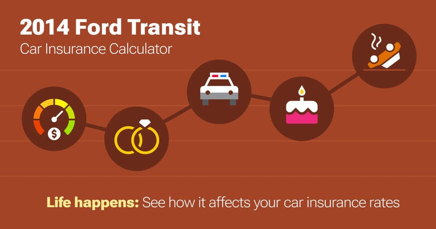 2014 Ford Transit car insurance calculator image